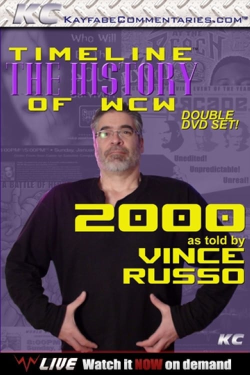 Timeline: The History of WCW – 2000 – As Told By Vince Russo