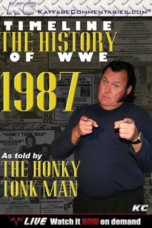 Timeline: The History of WWE – 1987 – As Told By The Honky Tonk Man