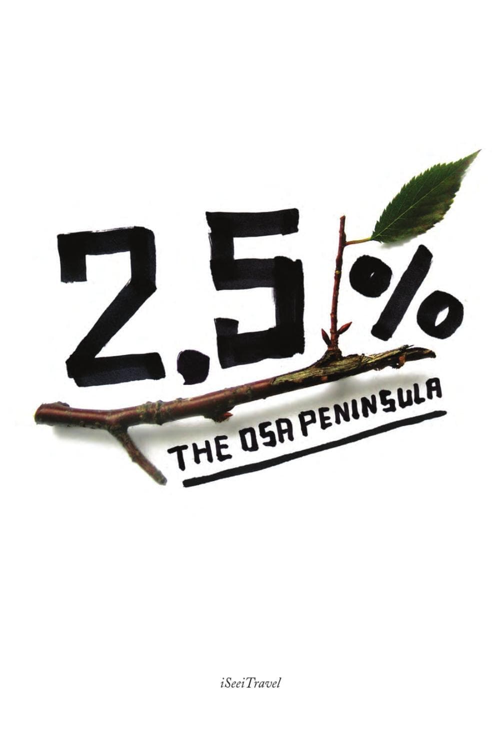 2.5% – The Osa Peninsula
