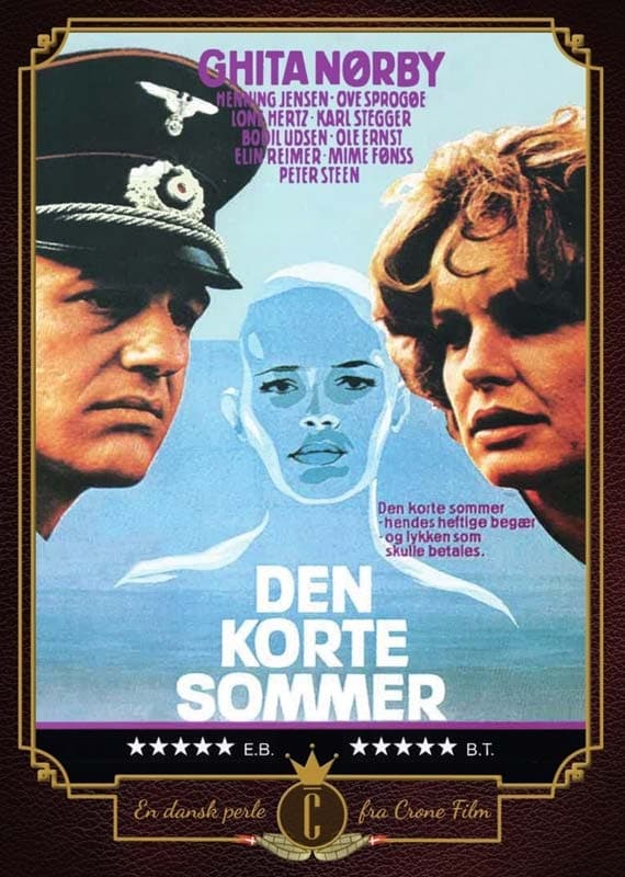 That Brief Summer (1976)