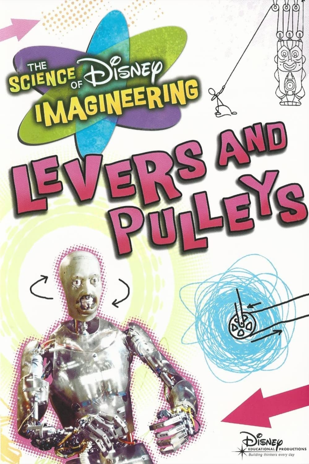 The Science of Disney Imagineering: Levers and Pulleys
