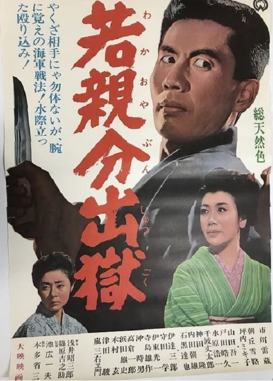 Young Boss: Prison Release (1965)