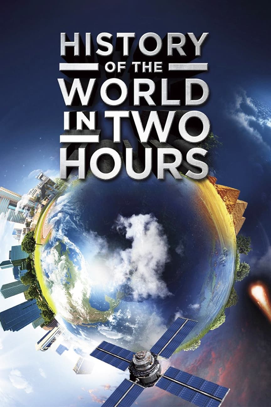 La historia del mundo en 2 horas