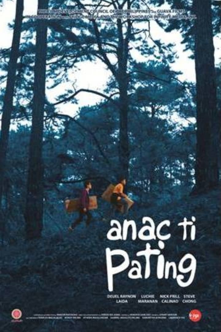Anac Ti Pating