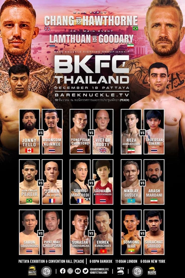 BKFC Thailand 1: The Game Changer