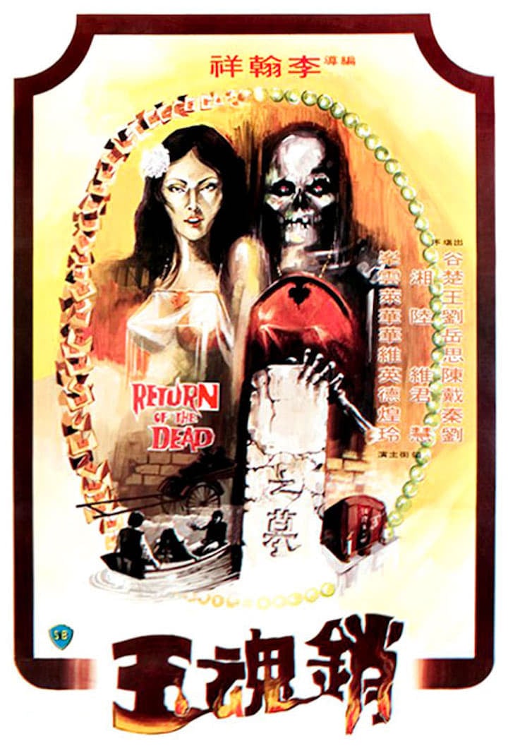 Return of the Dead (1979)