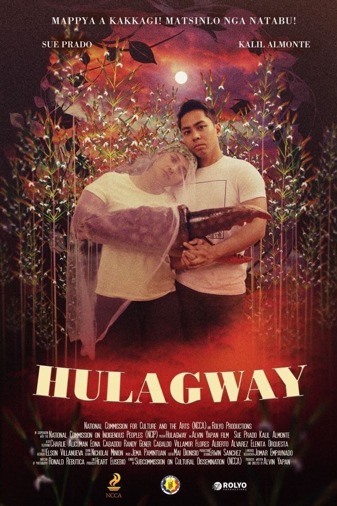 Hulagway