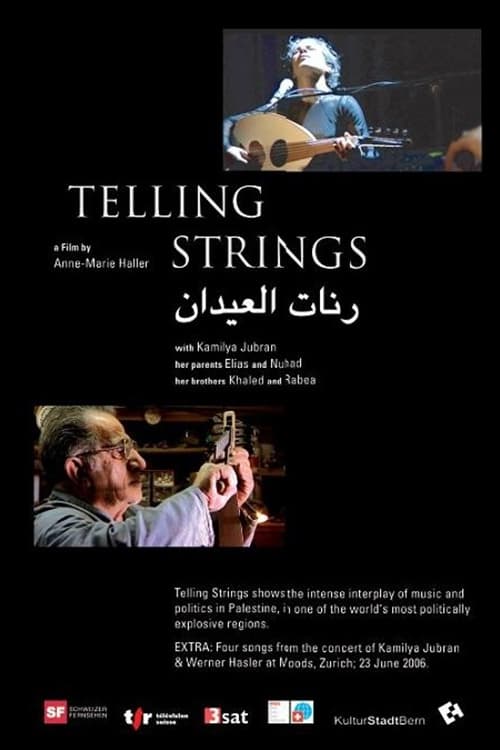 Telling Strings