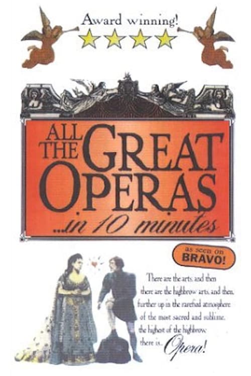 All the Great Operas in 10 Minutes