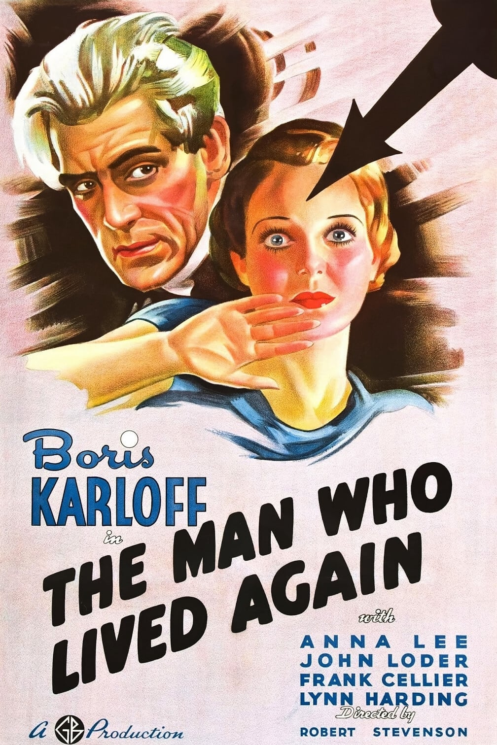 The Man Who Changed His Mind (1936)