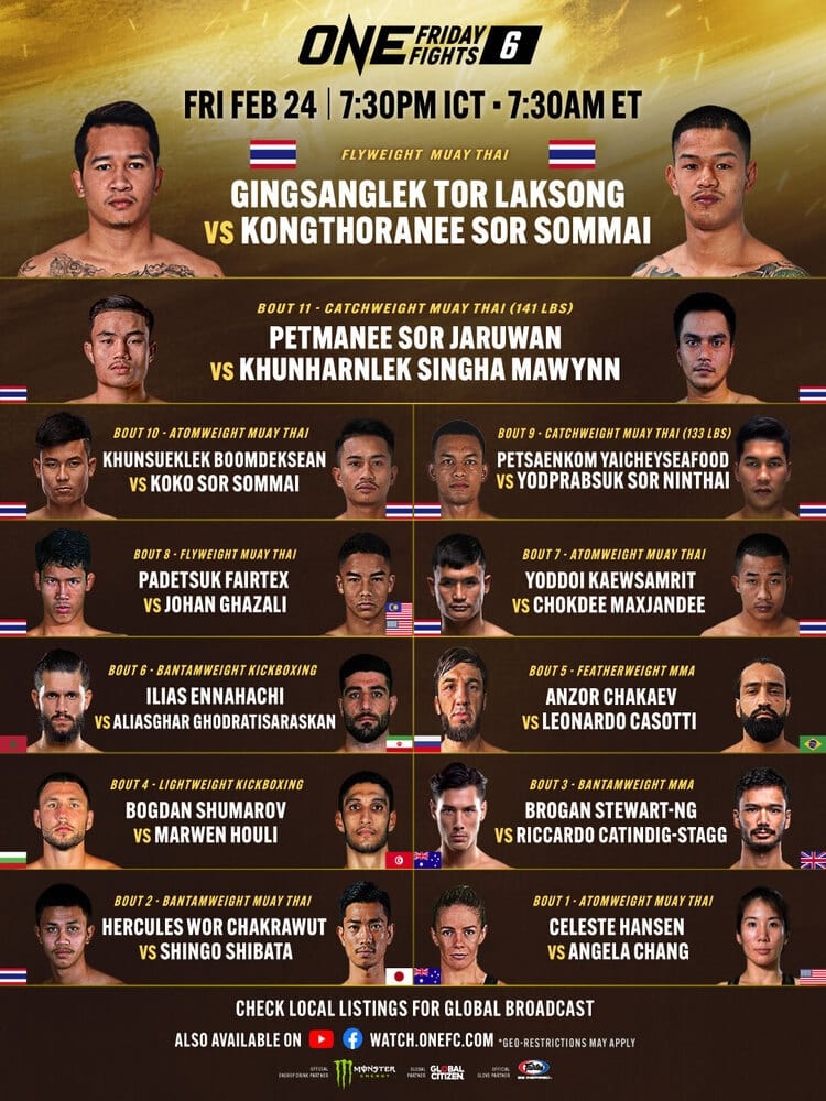 ONE Friday Fights 6: Gingsanglek vs. Kongthoranee