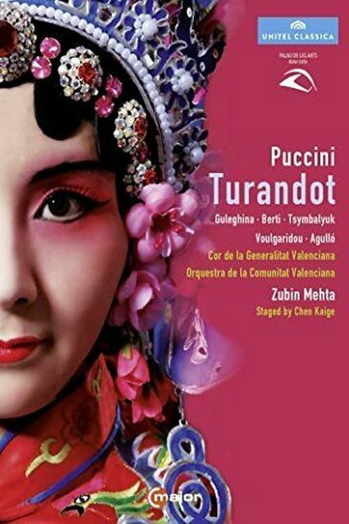 Turandot di Giacomo Puccini