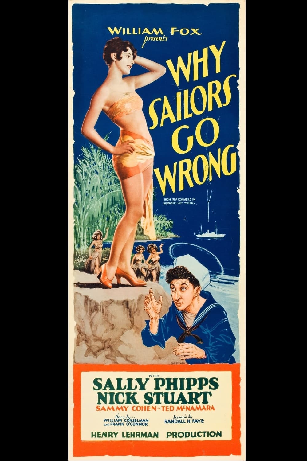 Why Sailors Go Wrong