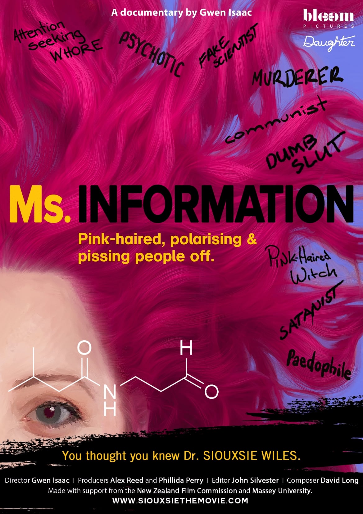 Ms. Information